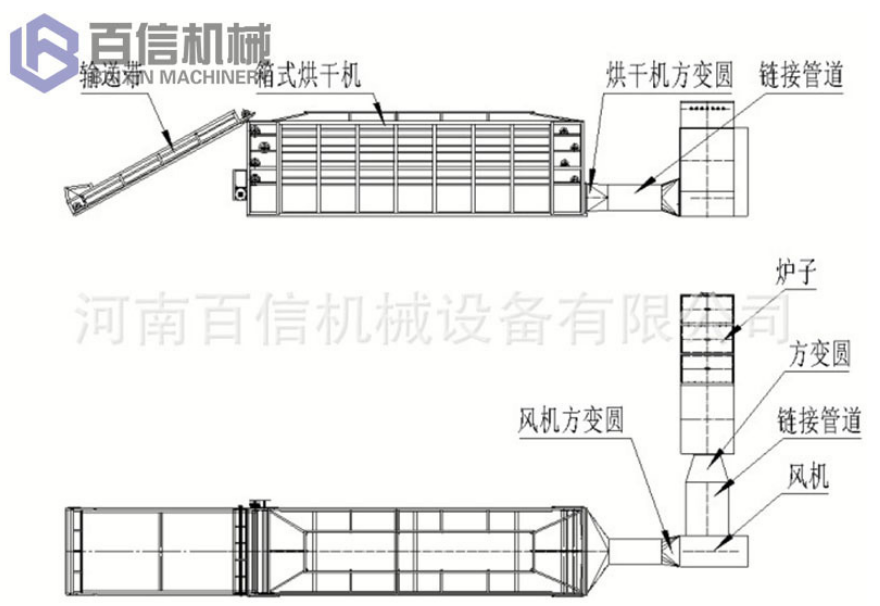 菊花烘干機